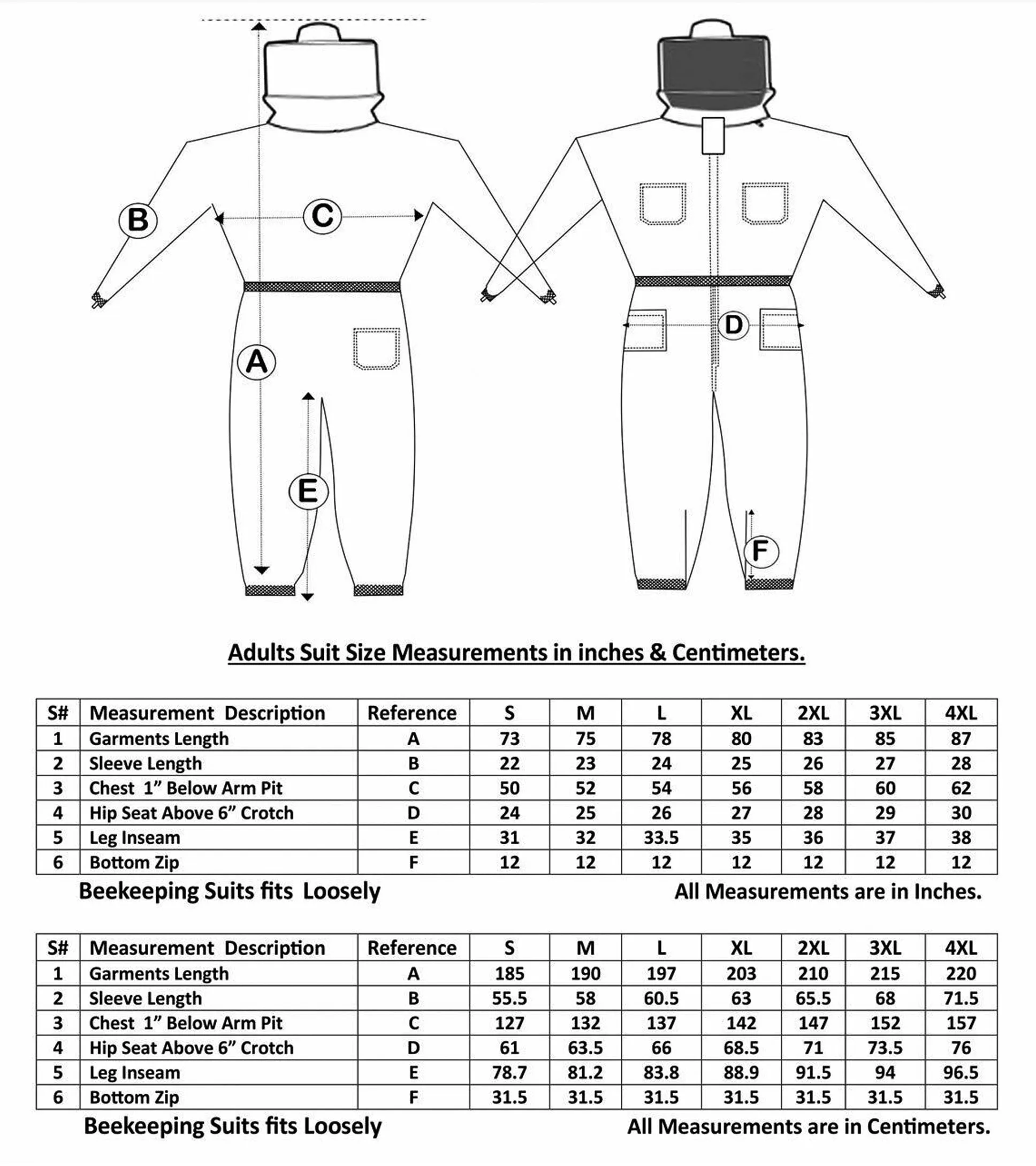 Beekeeping Outfits: Style Meets Safety in the Apiary!